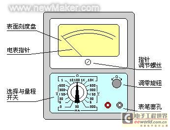 newmaker.com