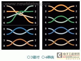 newmaker.com