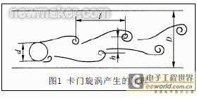 newmaker.com