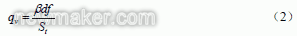 newmaker.com