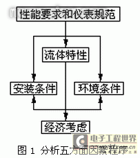 newmaker.com