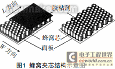 newmaker.com