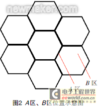 newmaker.com