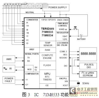 newmaker.com