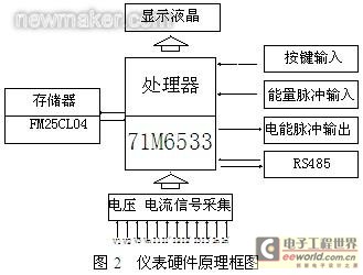 newmaker.com