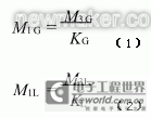 newmaker.com