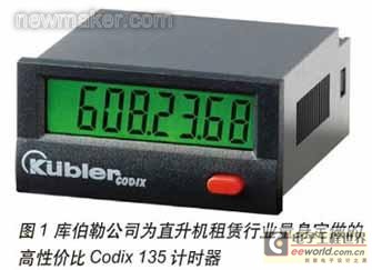 newmaker.com
