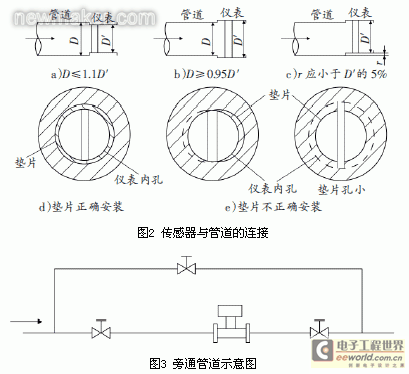 newmaker.com