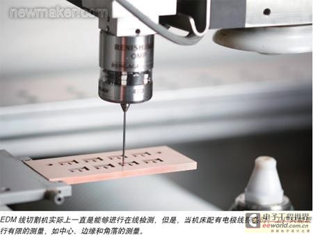 newmaker.com