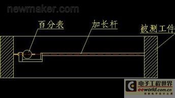 newmaker.com