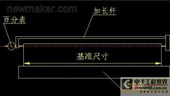 newmaker.com