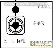 newmaker.com