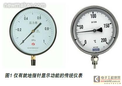 newmaker.com
