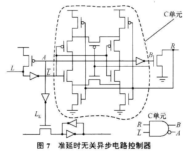 单通道通讯模式异步流水线控制器
