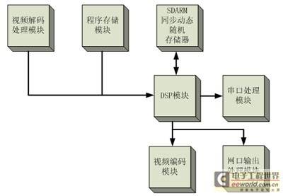 学校第三届“廉洁修身 筑梦青春”廉u8.com官网-洁文化主题短视频创意大赛征稿启事