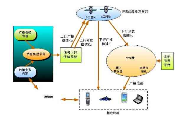 高潮的原理是什么_白带是什么图片(2)