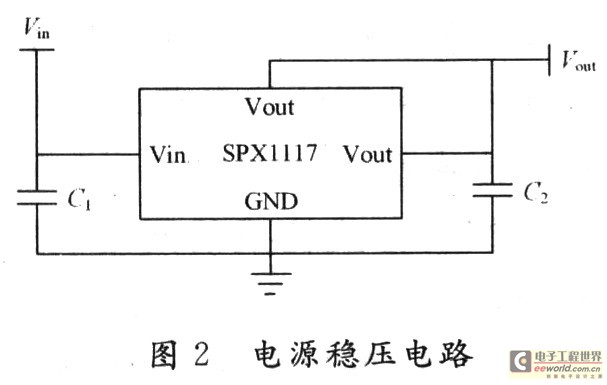 直流稳压电源新蓝海：新能源汽车与数据中心的市场机遇