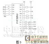 基于fx1n-40mr型plc的物料自动控制系统