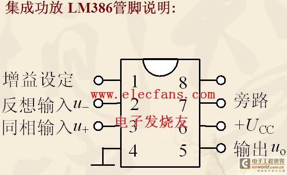 lm386管脚引脚图