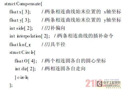 广州市诺信数字测控设备有限公司江苏省常州分公司