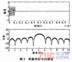 工信部答应中国移动重耕3000MHz以下频段用于5G网络