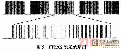 具有自学习功能的编码集成电路pt2262解码器设计