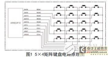 单片机矩阵键盘课程设计报告_51单片机矩阵键盘程序_单片机矩阵键盘课程设计报告