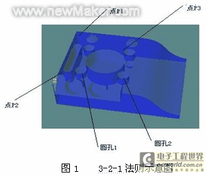 newmaker.com