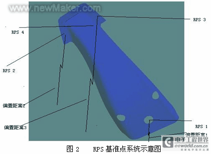 newmaker.com