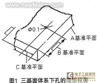 newmaker.com