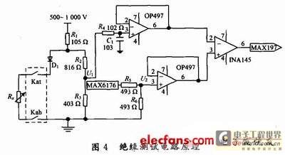 智能电缆测试系统的设计原理及工程应用 - 模拟