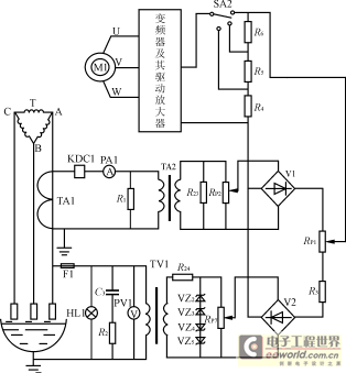 变频式电弧炉电极自动调节器