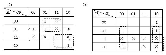 电子百科 逻辑代数的化简算法在卡诺图中无关项用x表示.
