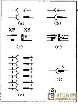 如何看懂电路图及元件符号
