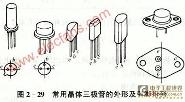 晶体管和二极管区别 - 电子百科