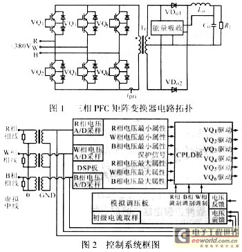 三相pfc矩阵变换器电路拓扑及工作原理