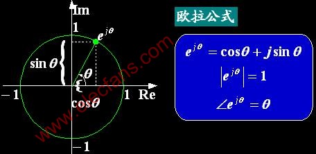 欧拉公式