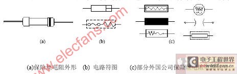 常见保险丝电阻器外形和符号如图 1-5 所示.