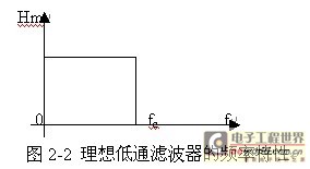 全球首条超宽禁带半导体高频滤波芯片生产线将在上杭诞生