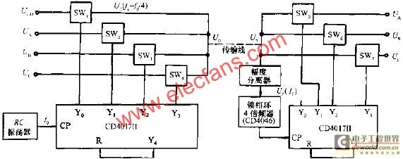 用时分法传输多路信号的电路