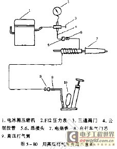 电冰箱用高压打气筒查漏