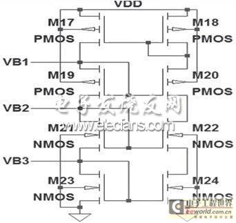 高增益三级比较器设计与仿真研究