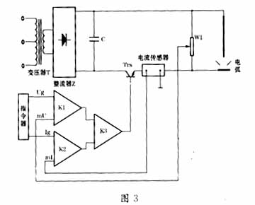 特种氩弧焊机电源的实现