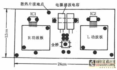[组图]用TDA1514制作的简单功放 - 放大器
