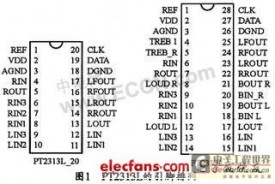 pt2313l电路图,pt2262和2272电路图 4通道音频处理器pt2313l