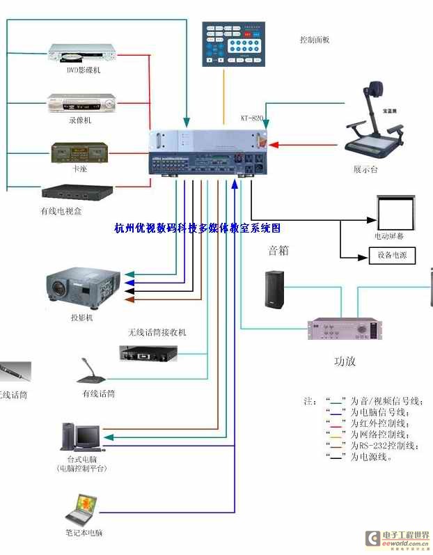 多媒体教室图片