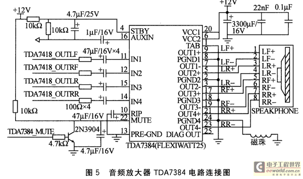 它们通过音频多路选择器后输入到音频放大器tda7384.