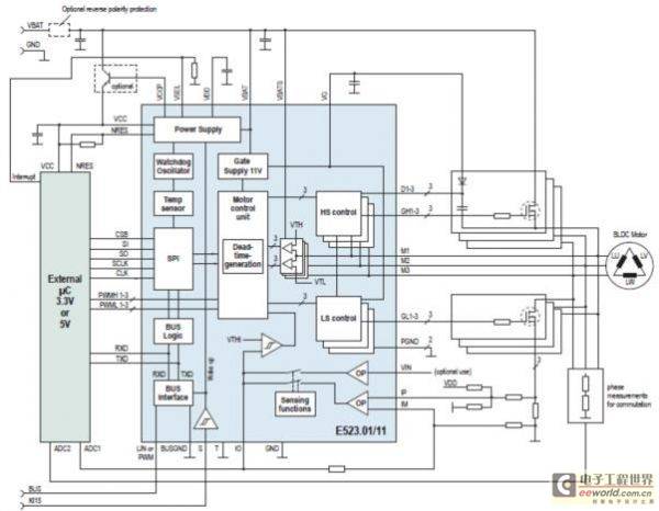 集成LIN系统基础芯片功能的三通道半桥驱动控