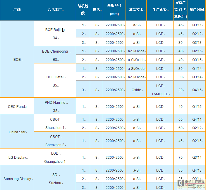 http://www.09635.com/uploadpics/supplydemand/2015-11/5144756560.jpg_GNB蓄电池12V70AH价格厂家图片蓄电池