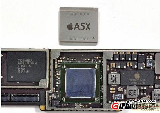 ipad3